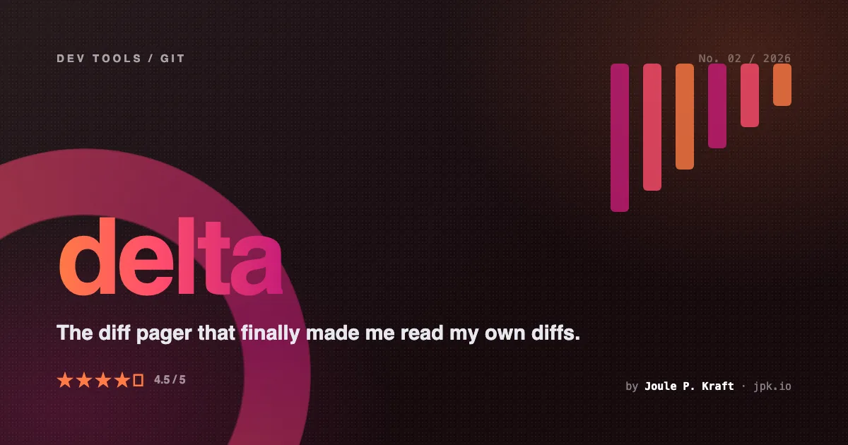git-delta Review: The Diff Pager That Made Me Actually Read My Diffs